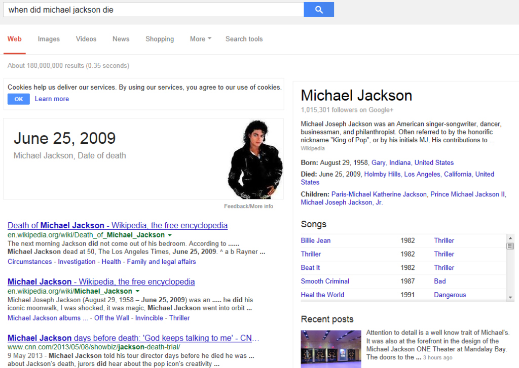 Knowledge Graph - Michael Jackson